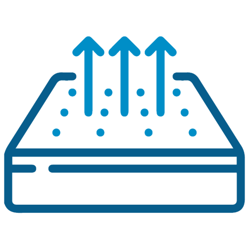 Extended Mattress Lifespan